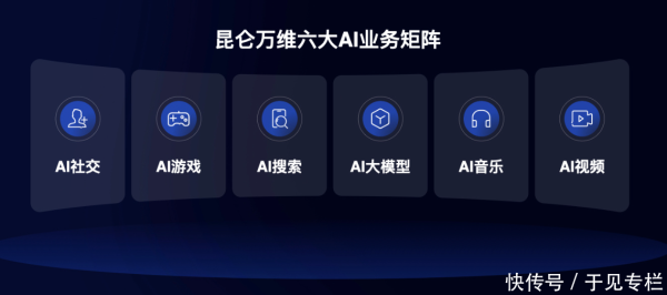 鸿E配资 AI新时代来临，昆仑万维如何“安全”渡过调整期？