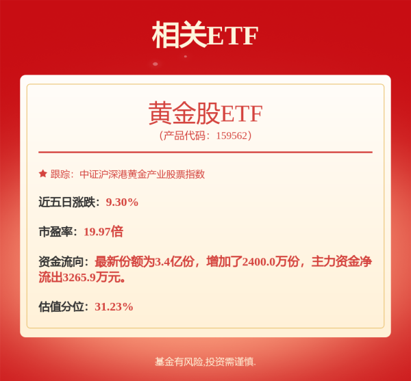 蓝乔配资 市场弱势震荡，尾盘沪指突袭拉红实现七连阳