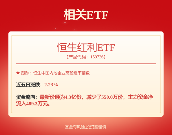 宝融配资 “榴莲大王”邓洪九，走进至暗时刻