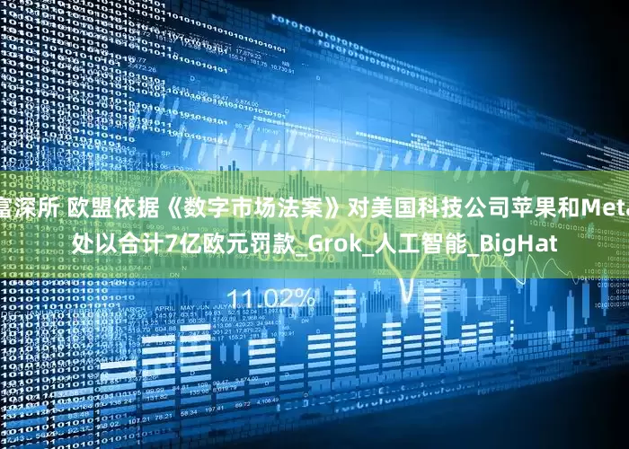 富深所 欧盟依据《数字市场法案》对美国科技公司苹果和Meta处以合计7亿欧元罚款_Grok_人工智能_BigHat