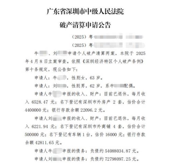 大财配资 月入1.2万元负债1.2亿元，一对夫妻申请破产