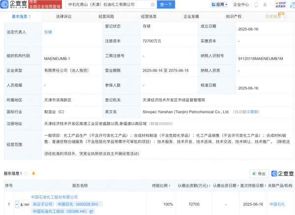 五五策略  中国石化在天津成立石油化工新公司
