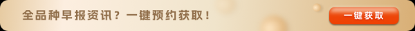东启网 美联储降息落地，短期情绪或有降温，趋势震荡不变？